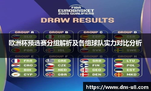 欧洲杯预选赛分组解析及各组球队实力对比分析